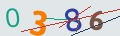 verifycode